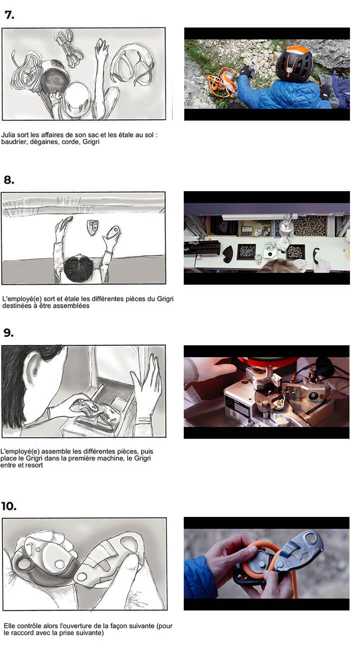 planche storyboard petzl